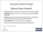 Social Security Administration® Logo