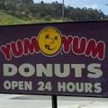 Yum-Yum Donuts® Logo